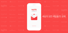 NateMail Vulnerabilities – CVE-2019-13392
